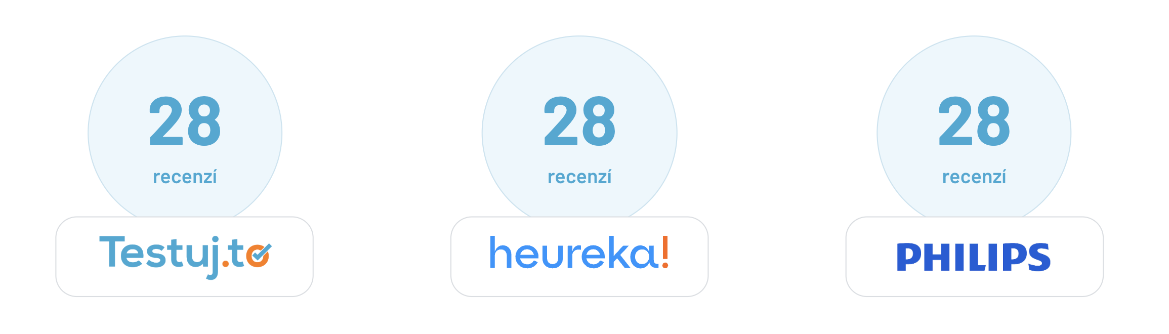 Snímka obrazovky 2025-10-02 o 14.49.53